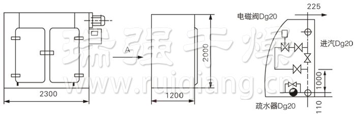 GMP烘箱結(jié)構(gòu)示意圖